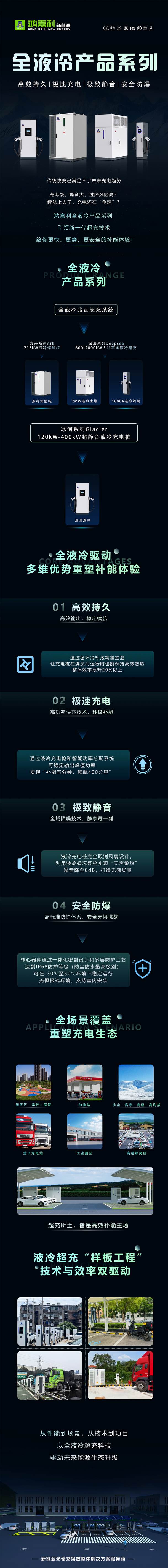 一图读懂｜乐玩LEWIN液冷产品系列：油电同速，液冷技术开启兆瓦级超充革命(图1)