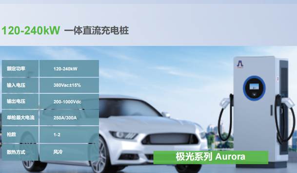 ​光储充一体化充电站项目方案(图4)