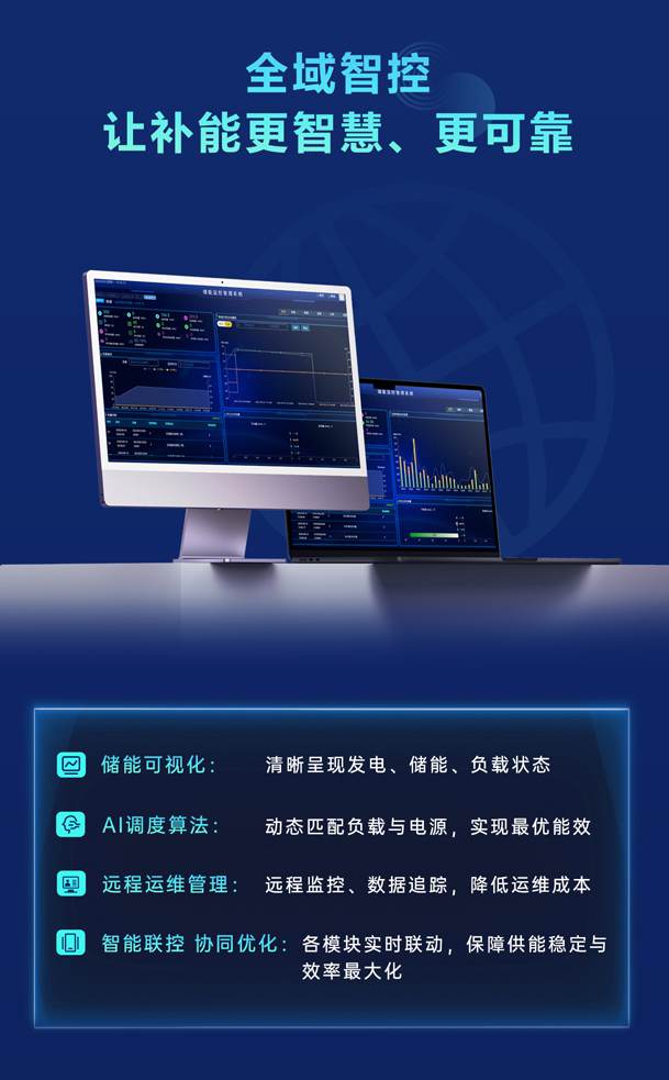 绿色能源升级整体解决方案，光柴储一体化设备震撼发布！能源升级不断电，绿色施工向未来!(图5)